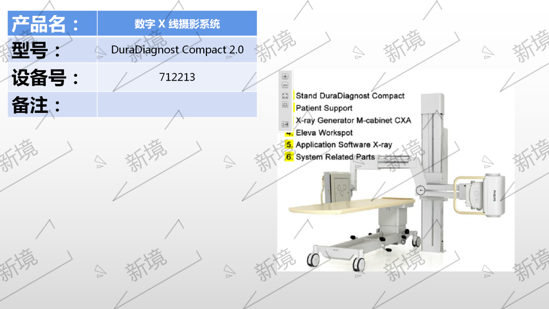 飞利浦dr有哪些型号Philips DR各机型不同结构汇总及日常维护_https://www.jmylbn.com_新闻资讯_第3张