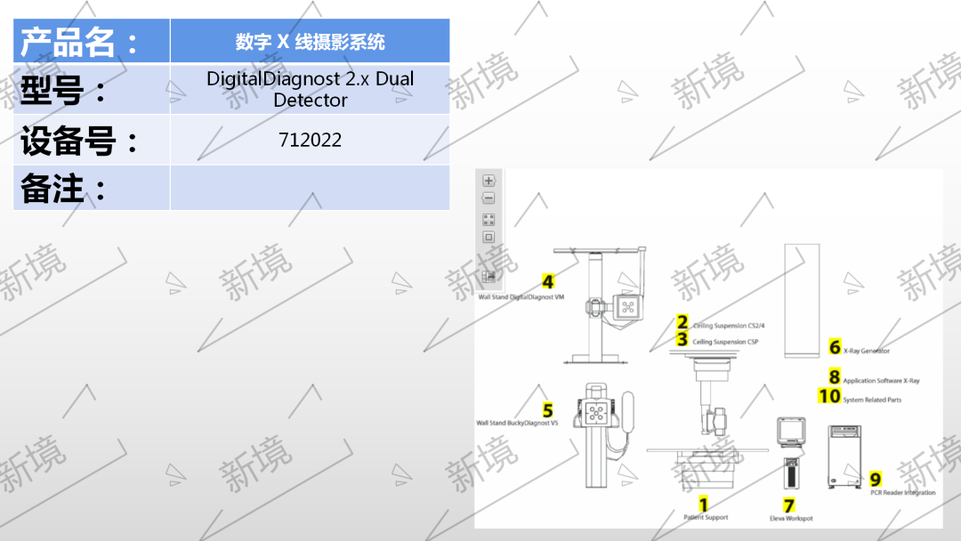 飞利浦dr有哪些型号Philips DR各机型不同结构汇总及日常维护_https://www.jmylbn.com_新闻资讯_第10张