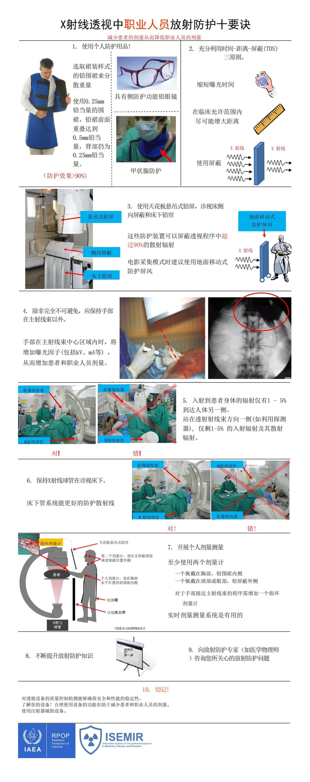 c臂机怎么开机手术室C臂机的辐射防护_https://www.jmylbn.com_新闻资讯_第8张