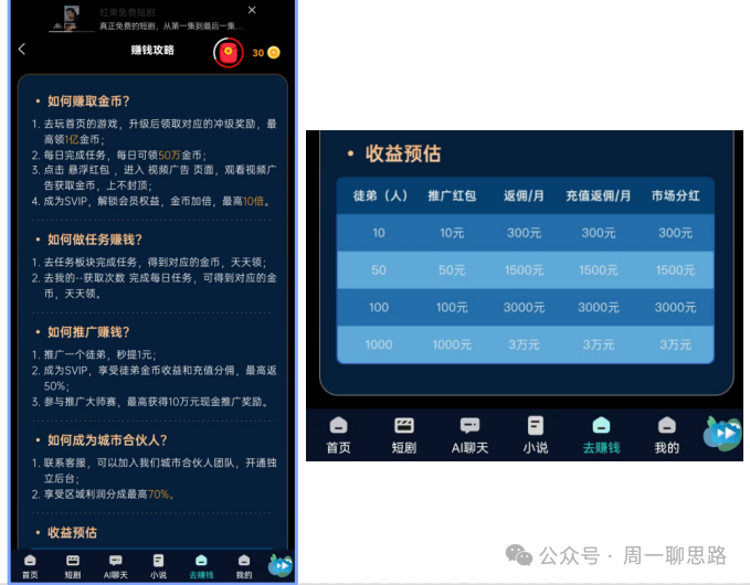 本业必选：每晚单纯的看看电视广告，就能进帐千元，10+个网络平台汇整，一次撸个够！(图45)