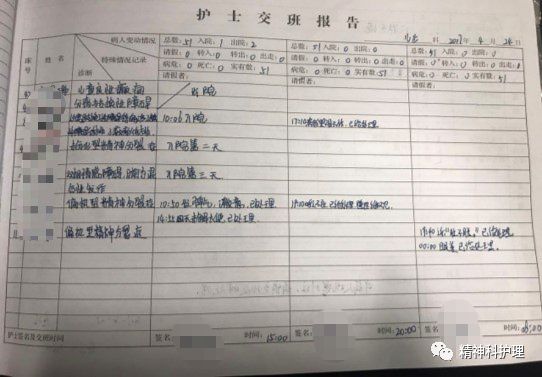 病床床档怎么写精神科护理文书怎么写？这篇干货一定要看！_https://www.jmylbn.com_新闻资讯_第10张