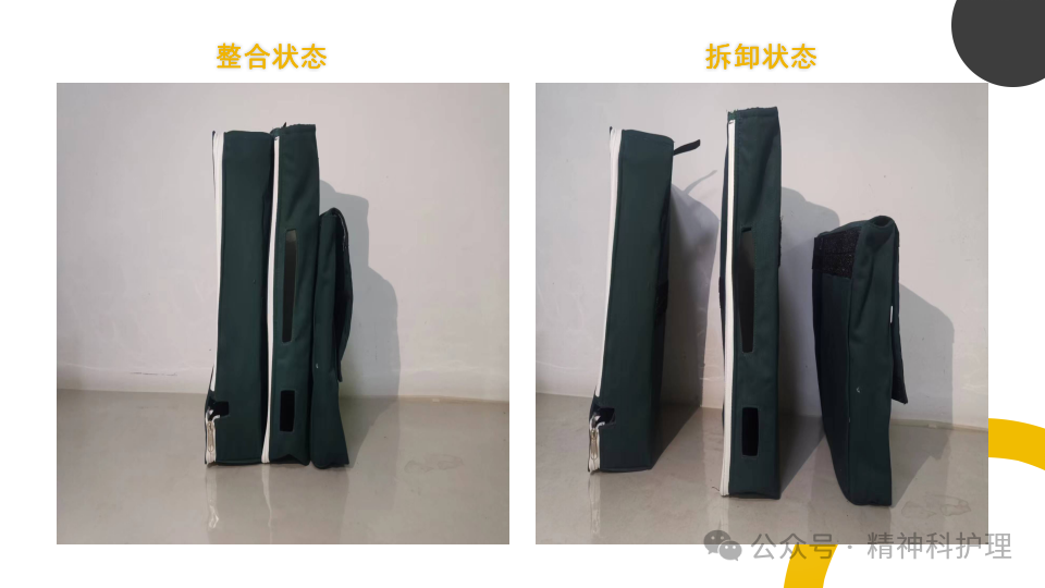 心电图机线怎么找精神科护士发明实用新型专利——便携式心电图机收纳包_https://www.jmylbn.com_新闻资讯_第7张