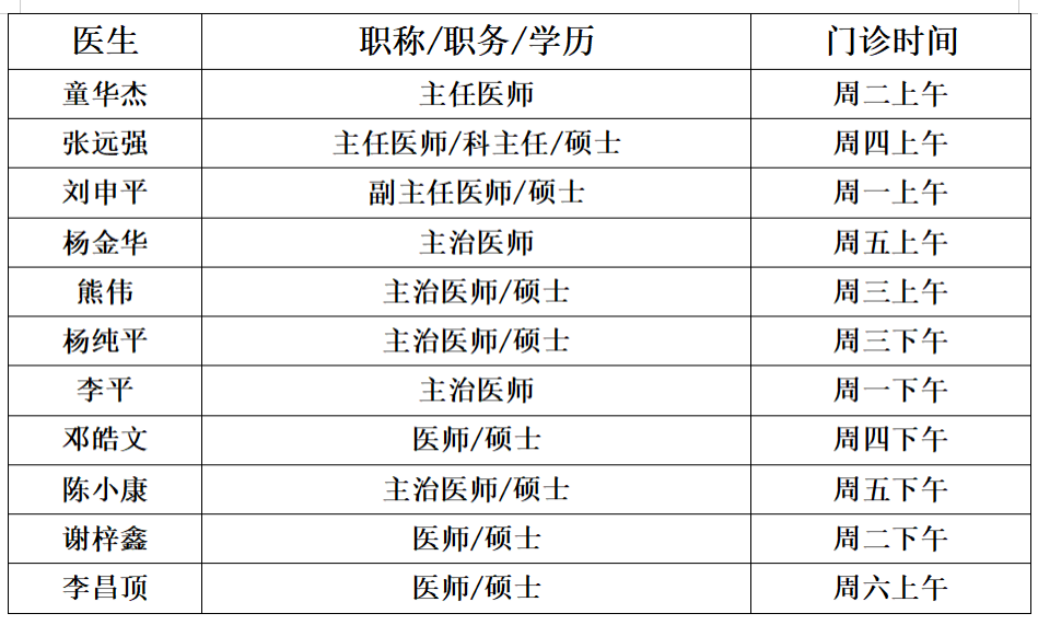 外科拉勾怎么拉“天平拉钩”！医生的“第三只手”搞定这一肿瘤_https://www.jmylbn.com_新闻资讯_第12张
