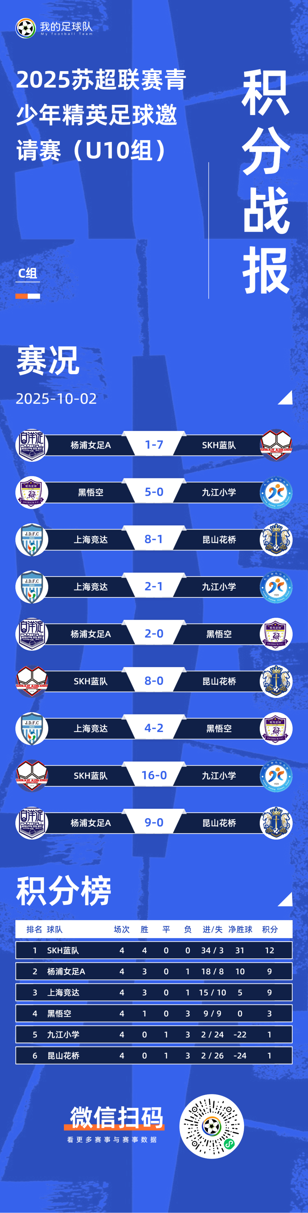 苏超联赛积分榜