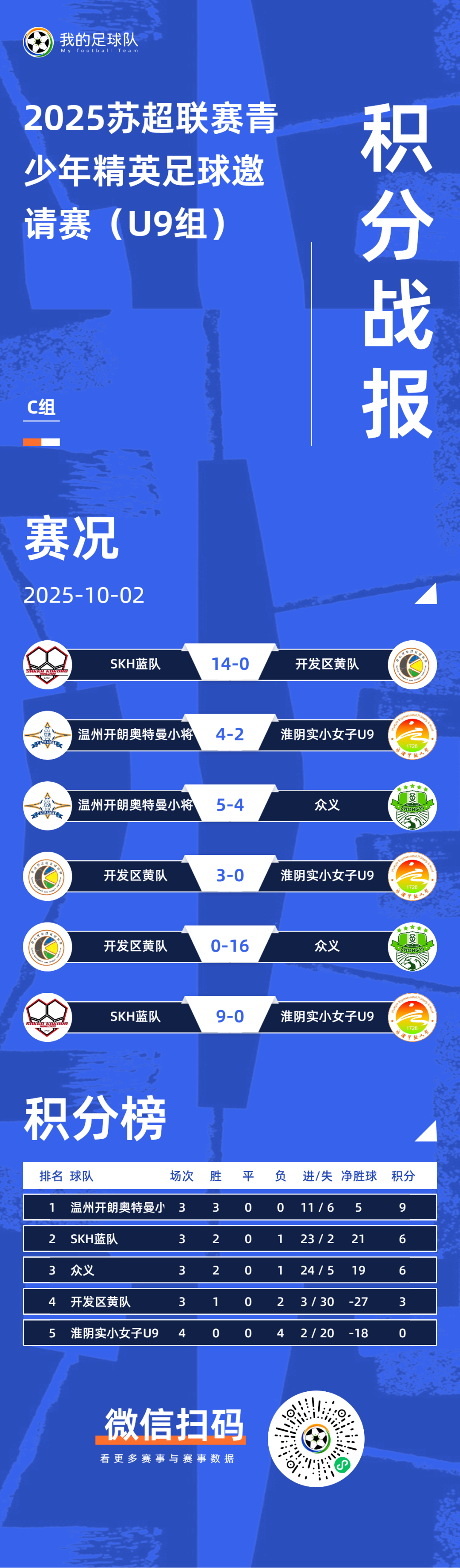 苏超联赛积分榜