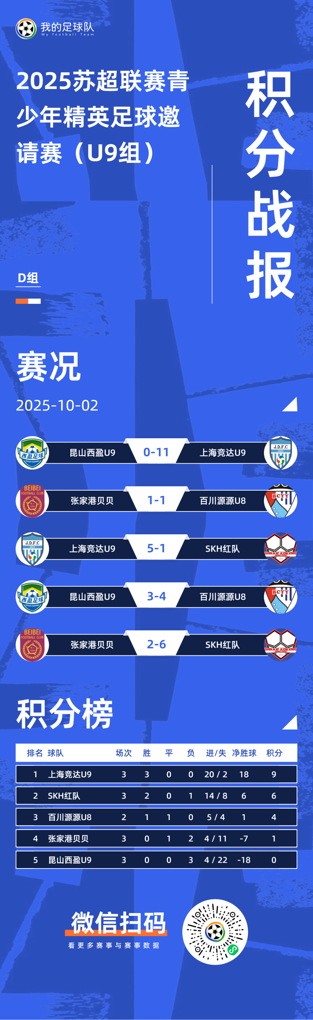 苏超联赛积分榜