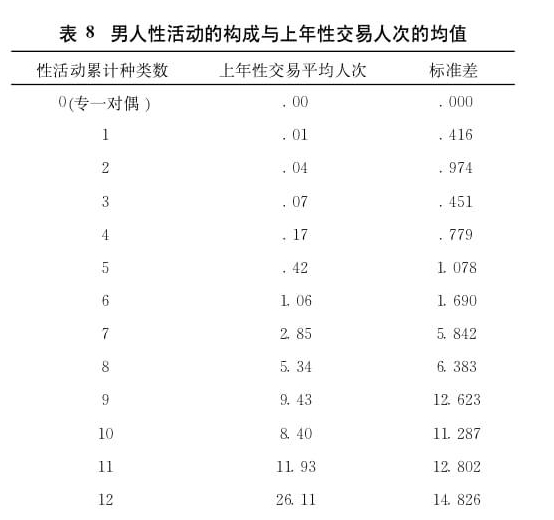 “他这么帅，干嘛还要去嫖娼？”（组图） - 6