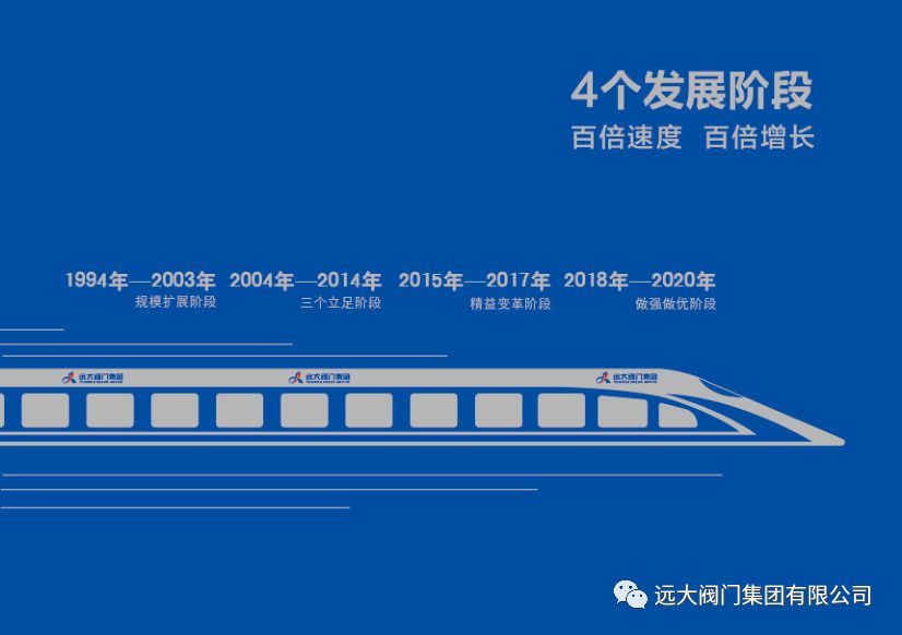 太阳集团tyc8722阀门