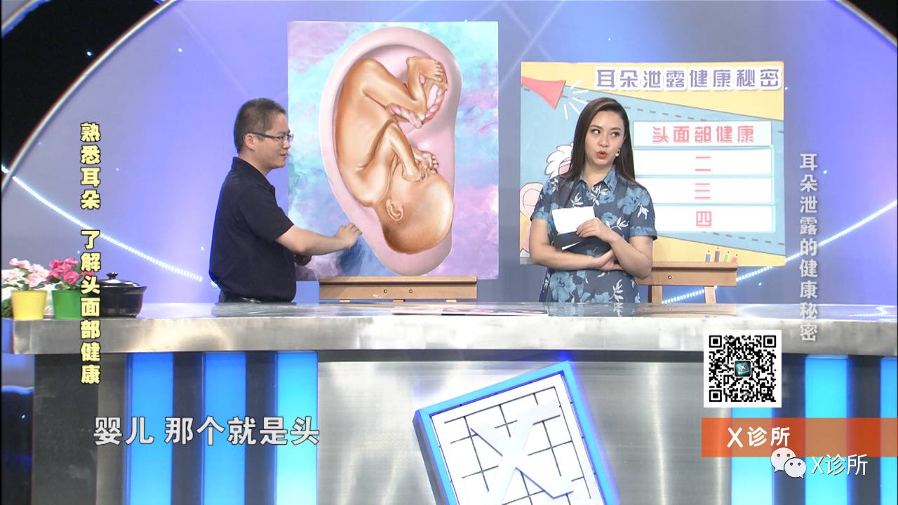 教你一招小小火柴棒耳朵就能轻松诊断身体状况