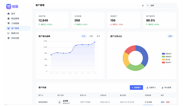 悦联订单管理工具