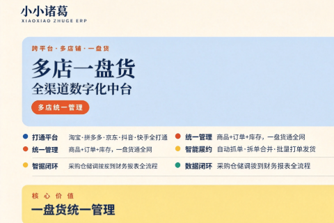 小小诸葛供应链