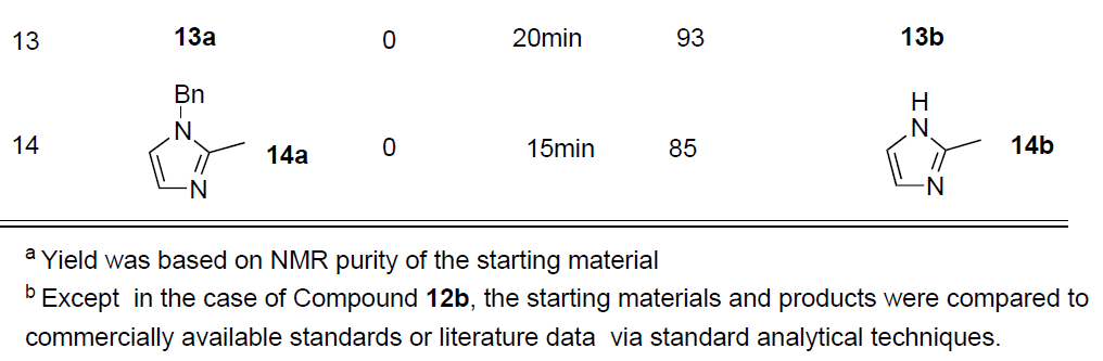 N-苄基的一种高效脱除方法(氧化脱除) 第4张