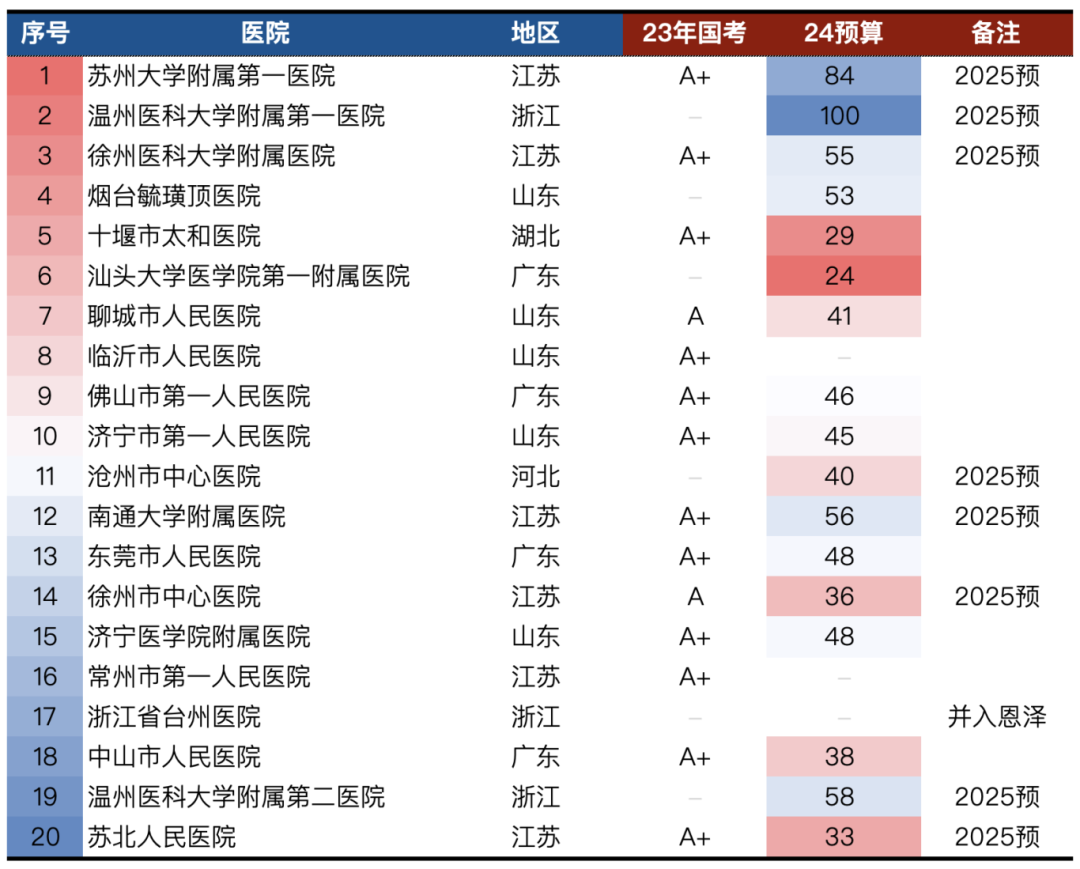 截屏2025-07-09 11.02.19.png