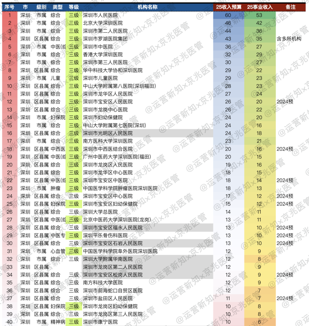 截屏2025-05-05 10.08.47.png
