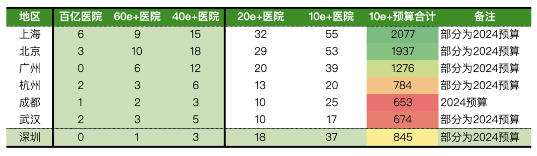 截屏2025-05-05 10.29.26.png