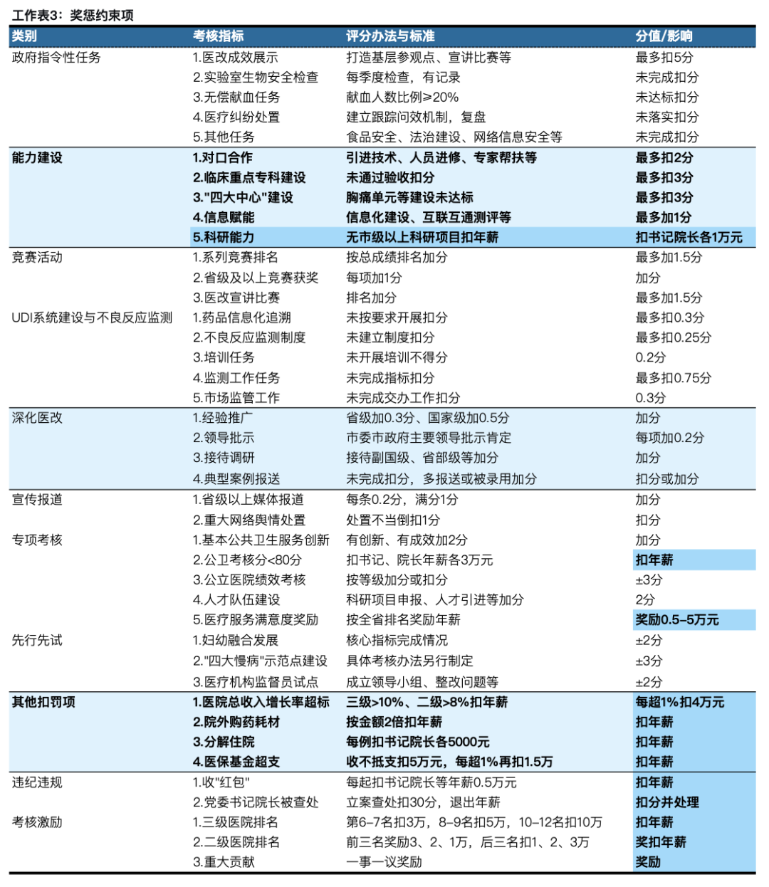 截屏2025-12-09 09.12.15.png