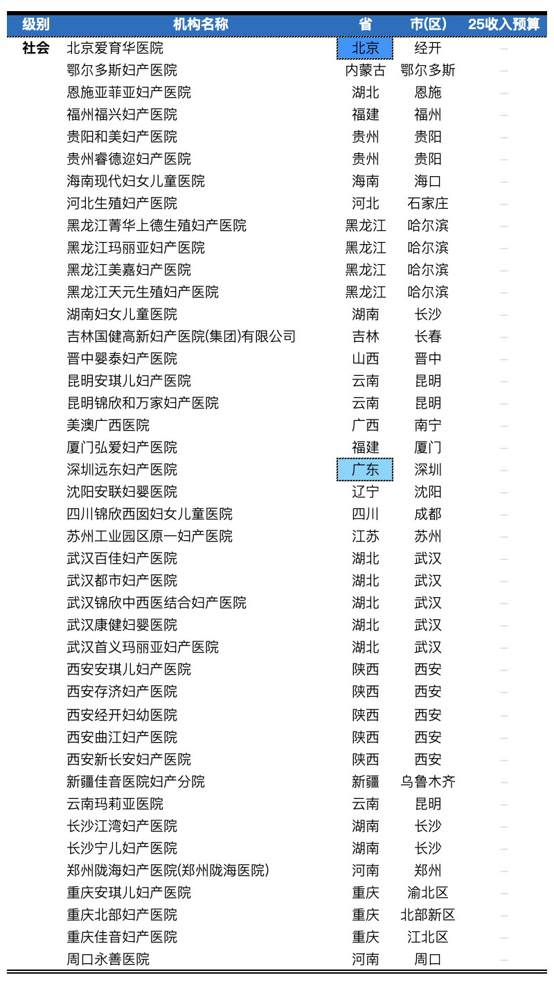 截屏2025-12-07 11.55.32.png