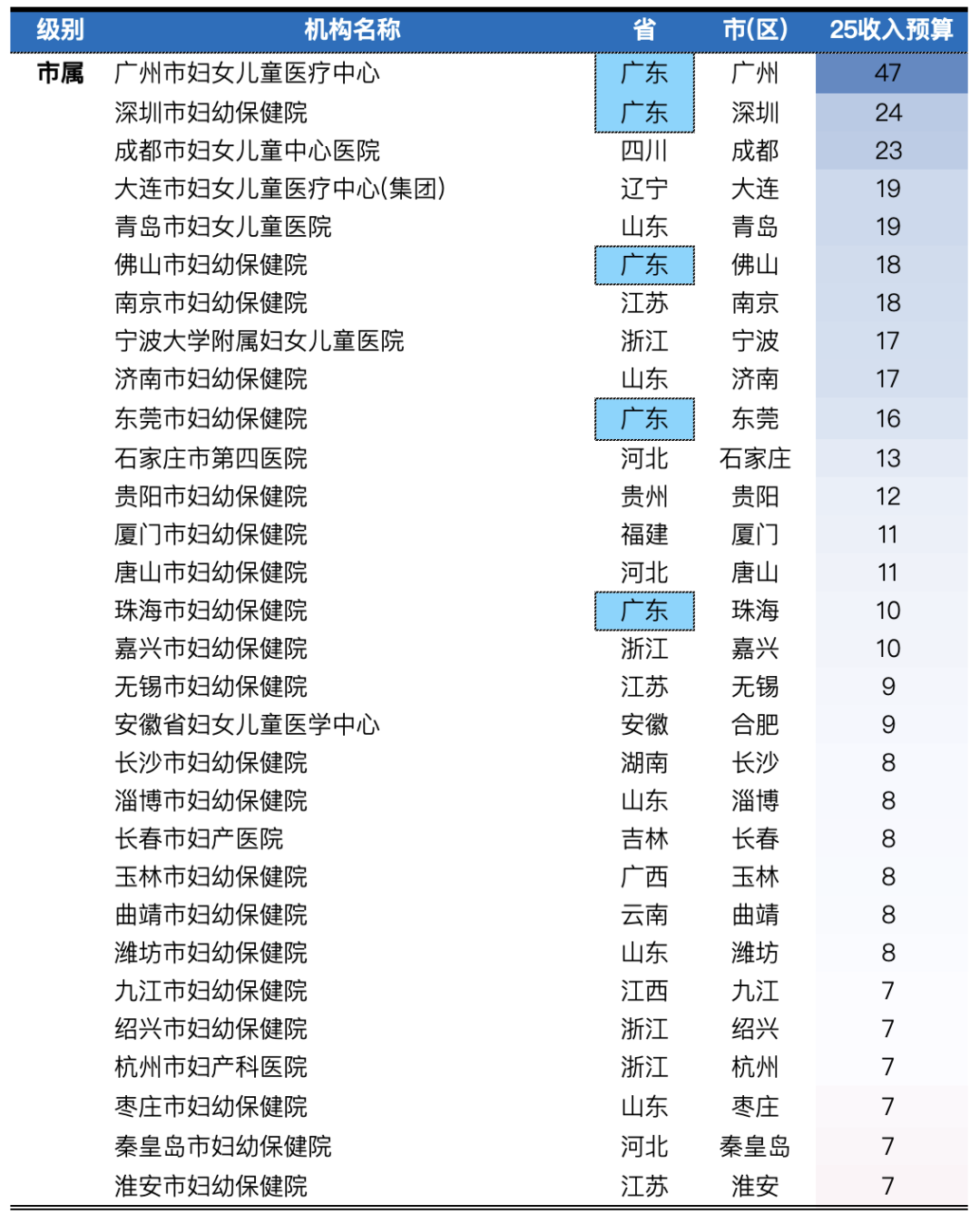 截屏2025-12-07 11.54.56.png