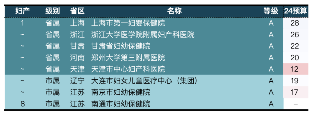 截屏2025-12-07 11.33.52.png