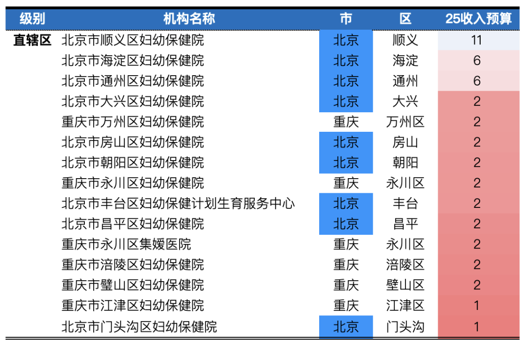 截屏2025-12-07 11.55.19.png