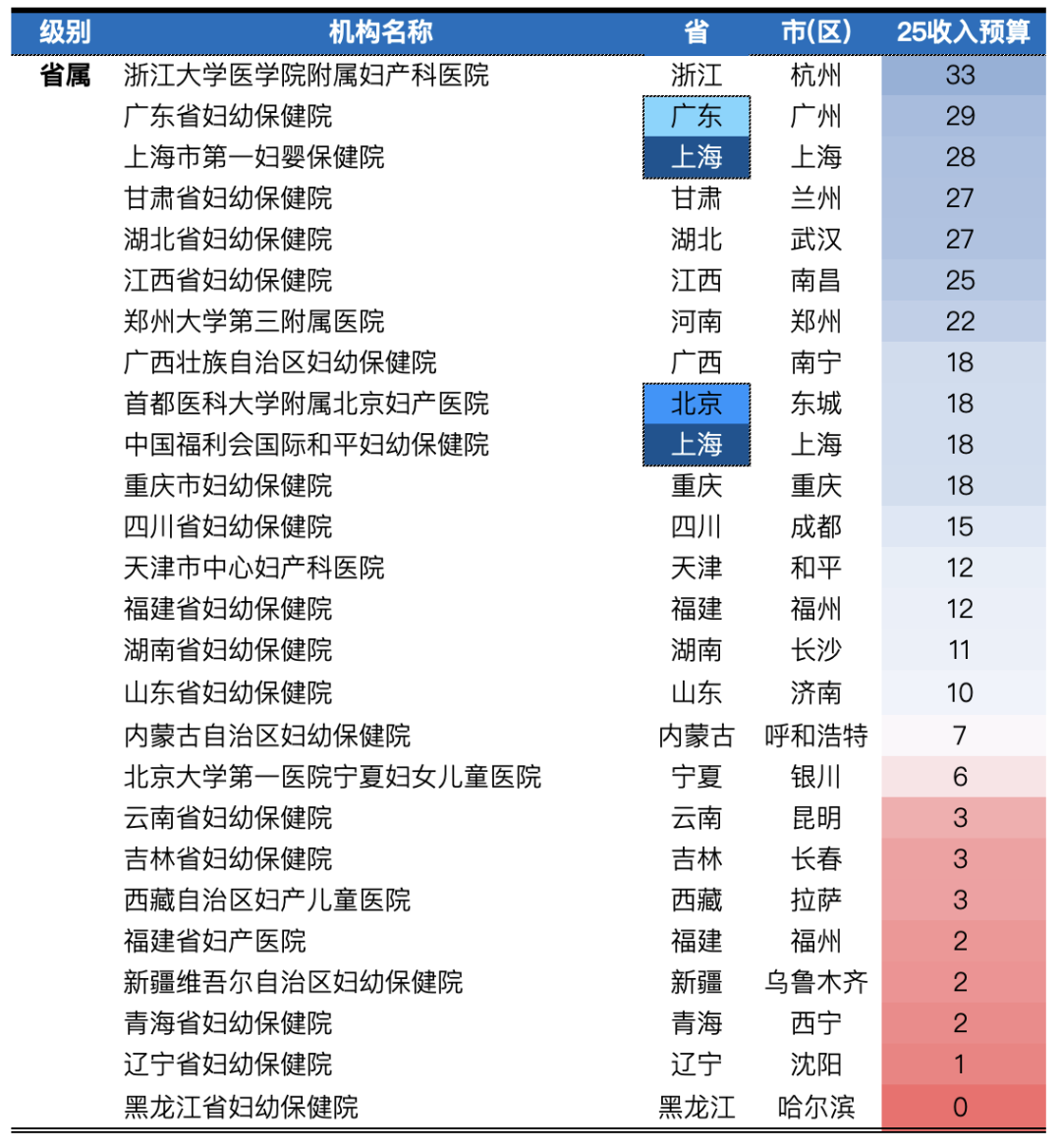 截屏2025-12-07 11.54.44.png