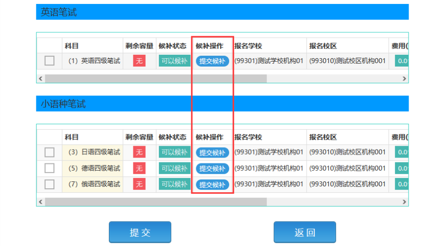 英语四级报名倒计时！！！(英语四级报名的具体时间)