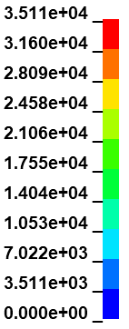 LS-DYNA后处理技巧分享2的图7