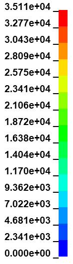 LS-DYNA后处理技巧分享2的图8