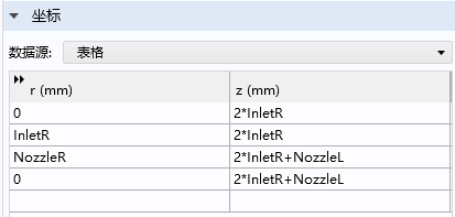 comsol喷墨液滴仿真的图3