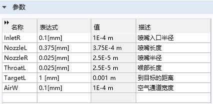 comsol喷墨液滴仿真的图1