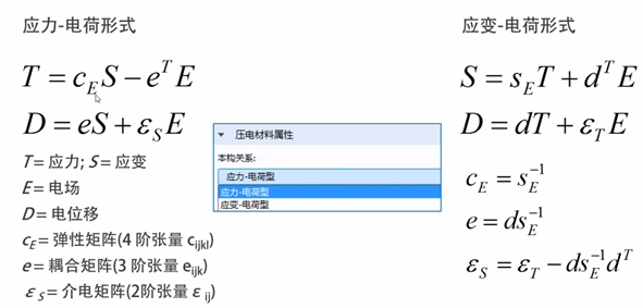 comsol中压电陶瓷仿真学习-材料篇的图5
