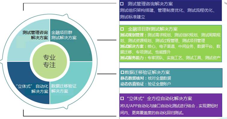 成效优质银行经验服务案例_银行优质服务成效经验_如何做好银行优质服务