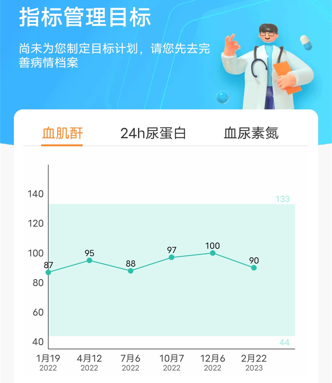 血肌酐上涨,最常见的6大原因!_医学界-助力医生临床决策和职业成长