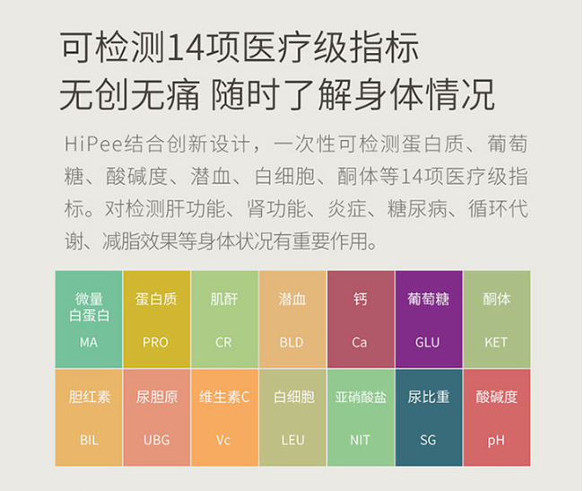 【腎上線嚴選】這3個行為容易導致腎病復發和加重，別踩坑！ 健康 第9張