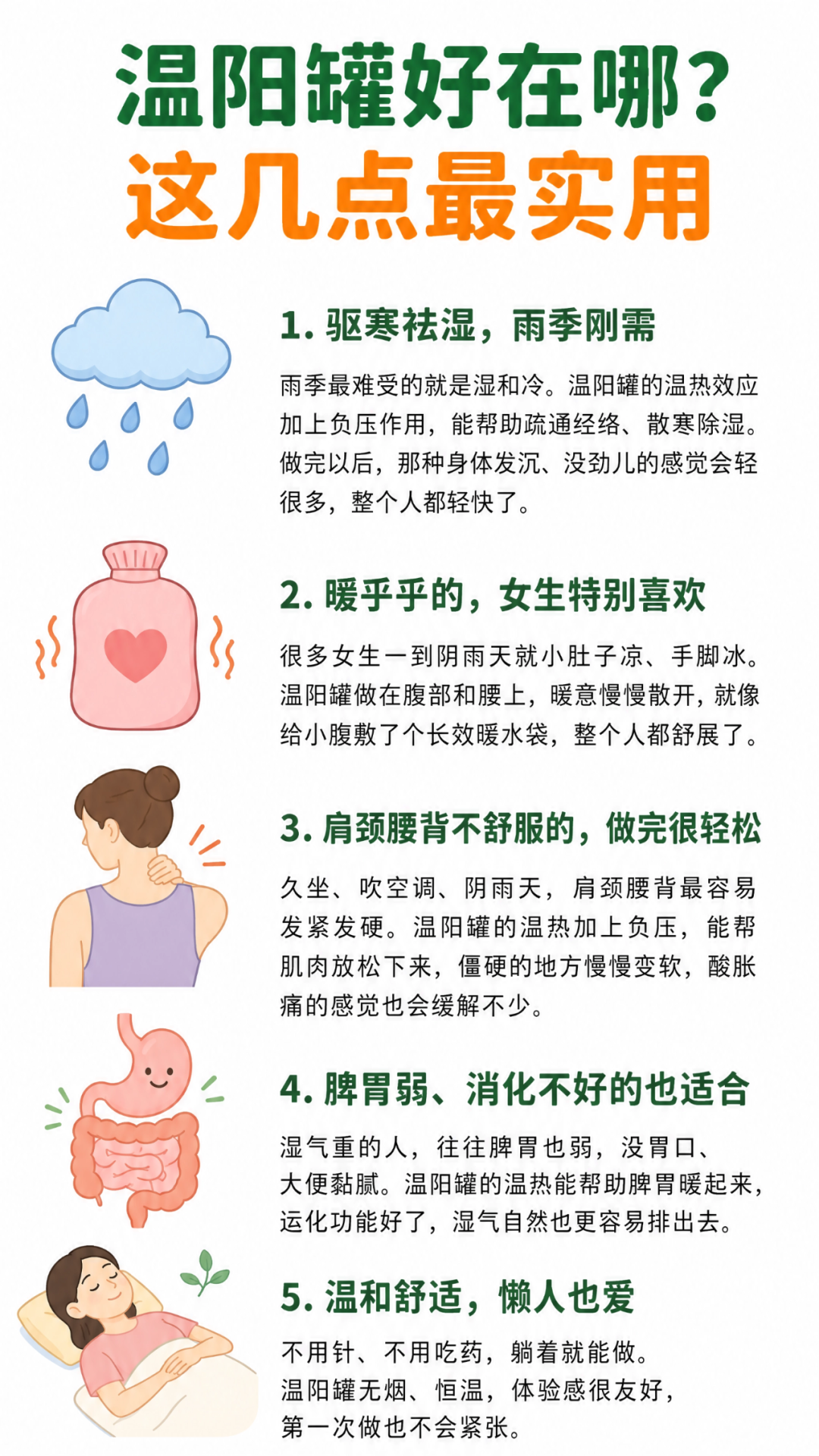温阳罐五大好处科普图.png