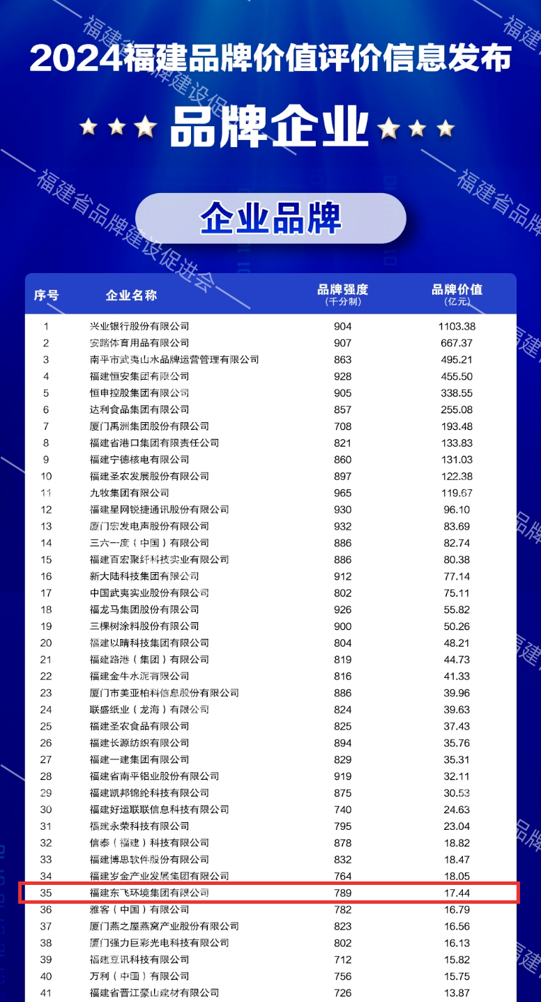 圖片 圖片
