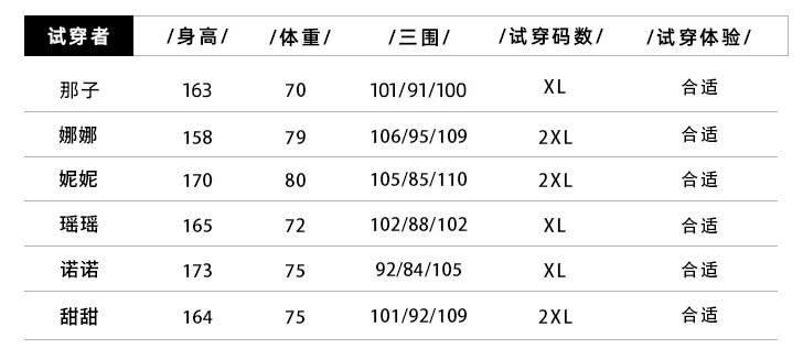 今日微胖女孩，大碼女裝輕松穿出性感可愛風！ 時尚 第68張