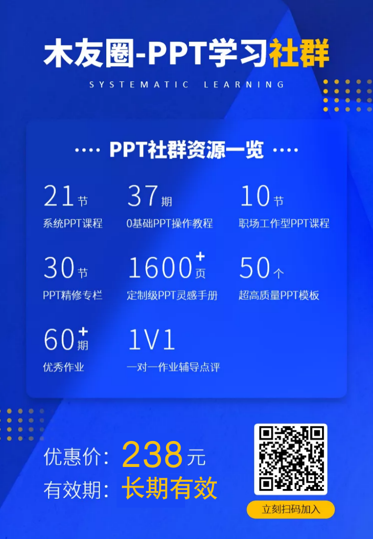 ppt文档主题哪里设置