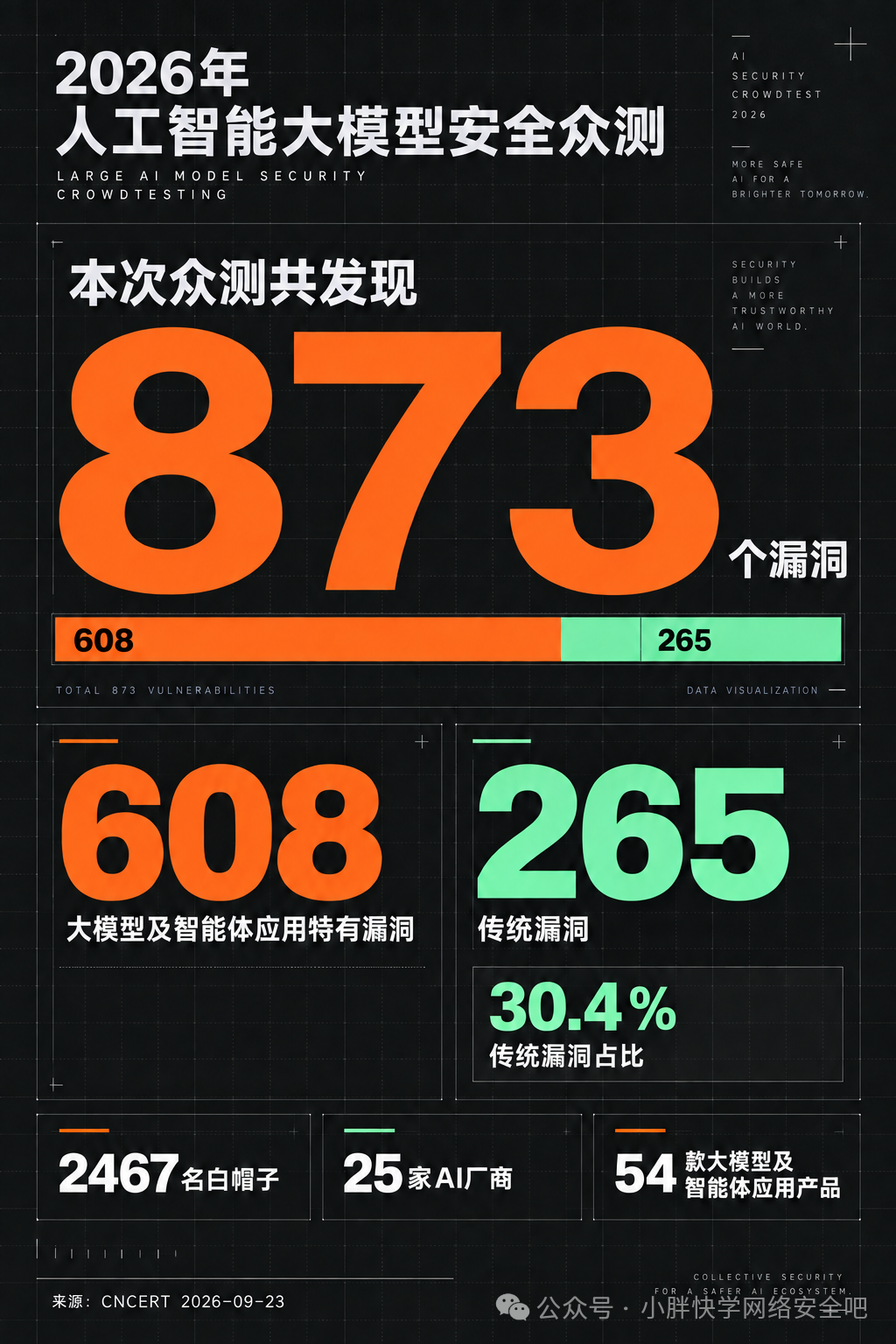 640?wx_fmt=png&from=appmsg&watermark=1#imgIndex=0