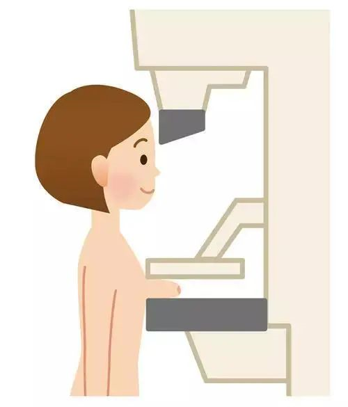 什么乳腺机钨靶机--乳腺癌诊断的好帮手！_https://www.jmylbn.com_新闻资讯_第11张
