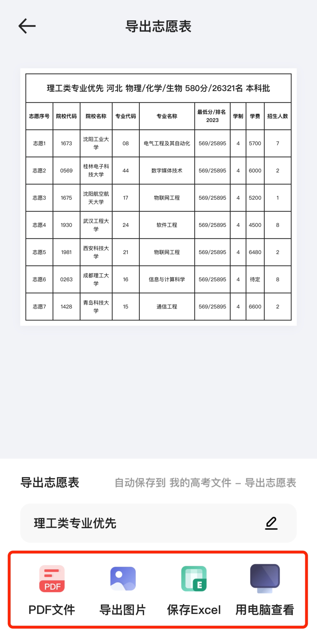 河北省的高考成績_河北省高考成績_河北省高考成績明起陸續(xù)放榜