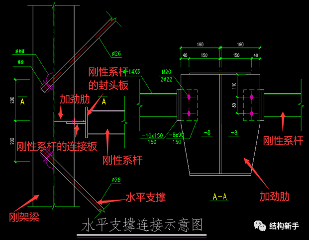 门式刚架结构示意图图片