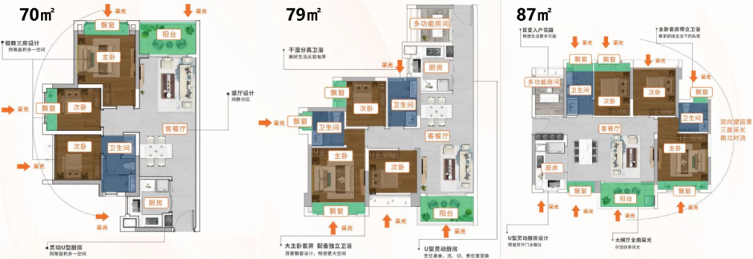 4月广州购房指南，广州21个新盘有动态！