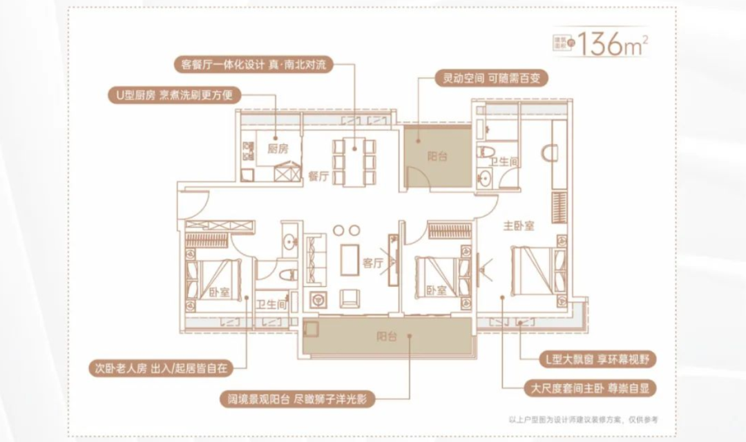 广州本周末共有5个楼盘上新，保利海珠新盘亮相！