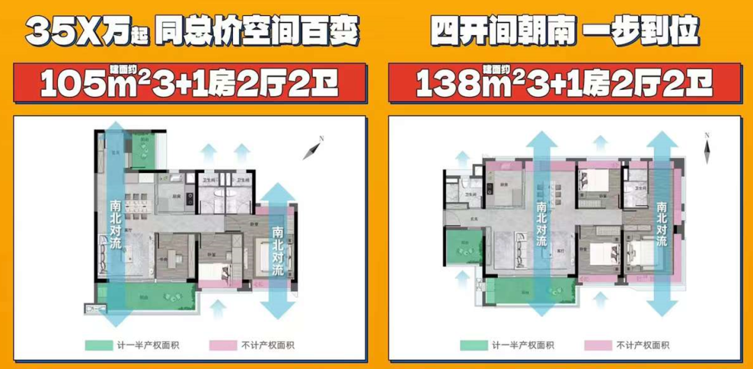 本周末广州5楼盘推新，市区新盘开放