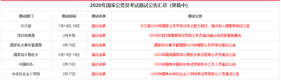 提交优质回答_优质回答问题经验分享_优质回答的标准是什么