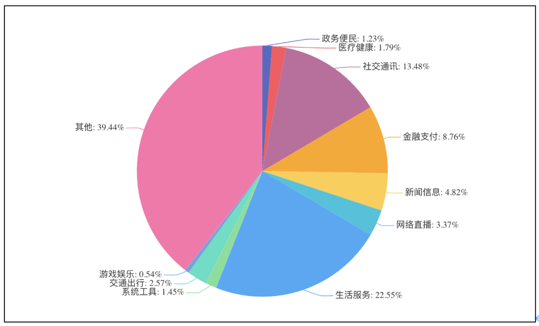 文章关联图片