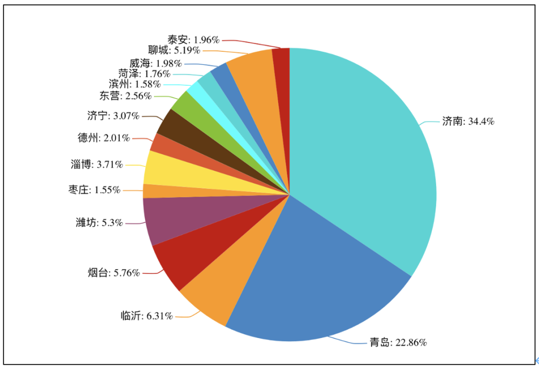 文章关联图片