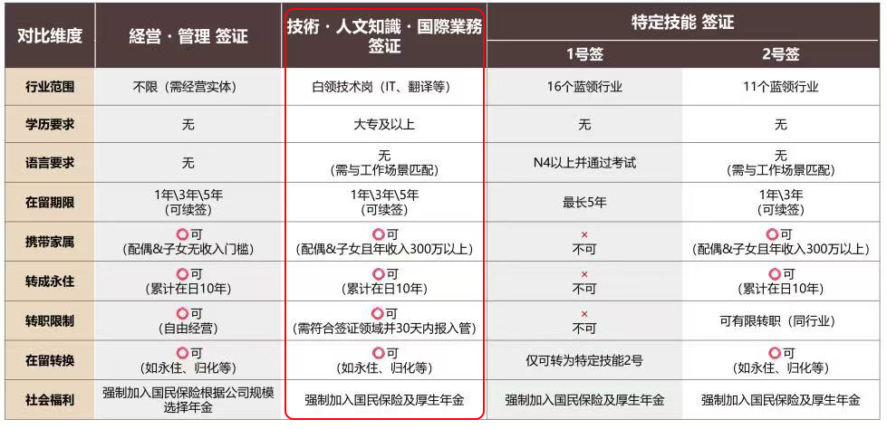 ӣ����������