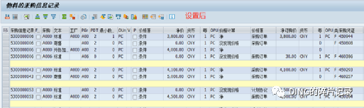 SAP 用户参数设置 - 封面图